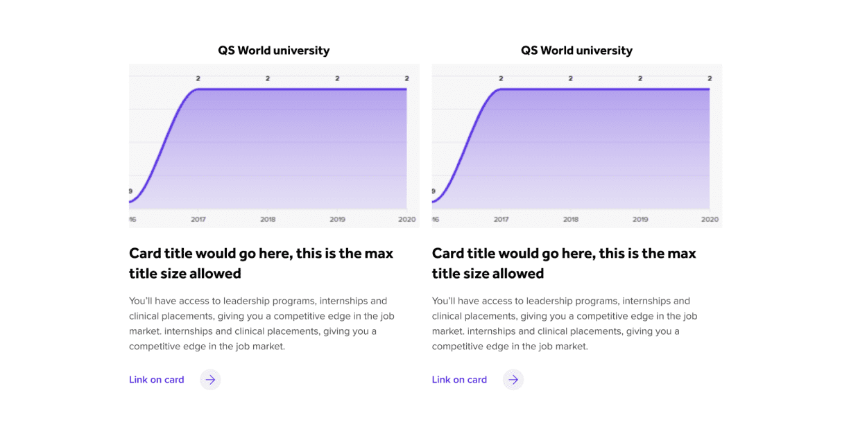 Infographics